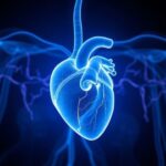 Group logo of Cardiologist
