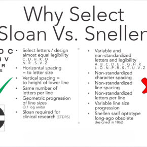 logmar-vs-snellen 